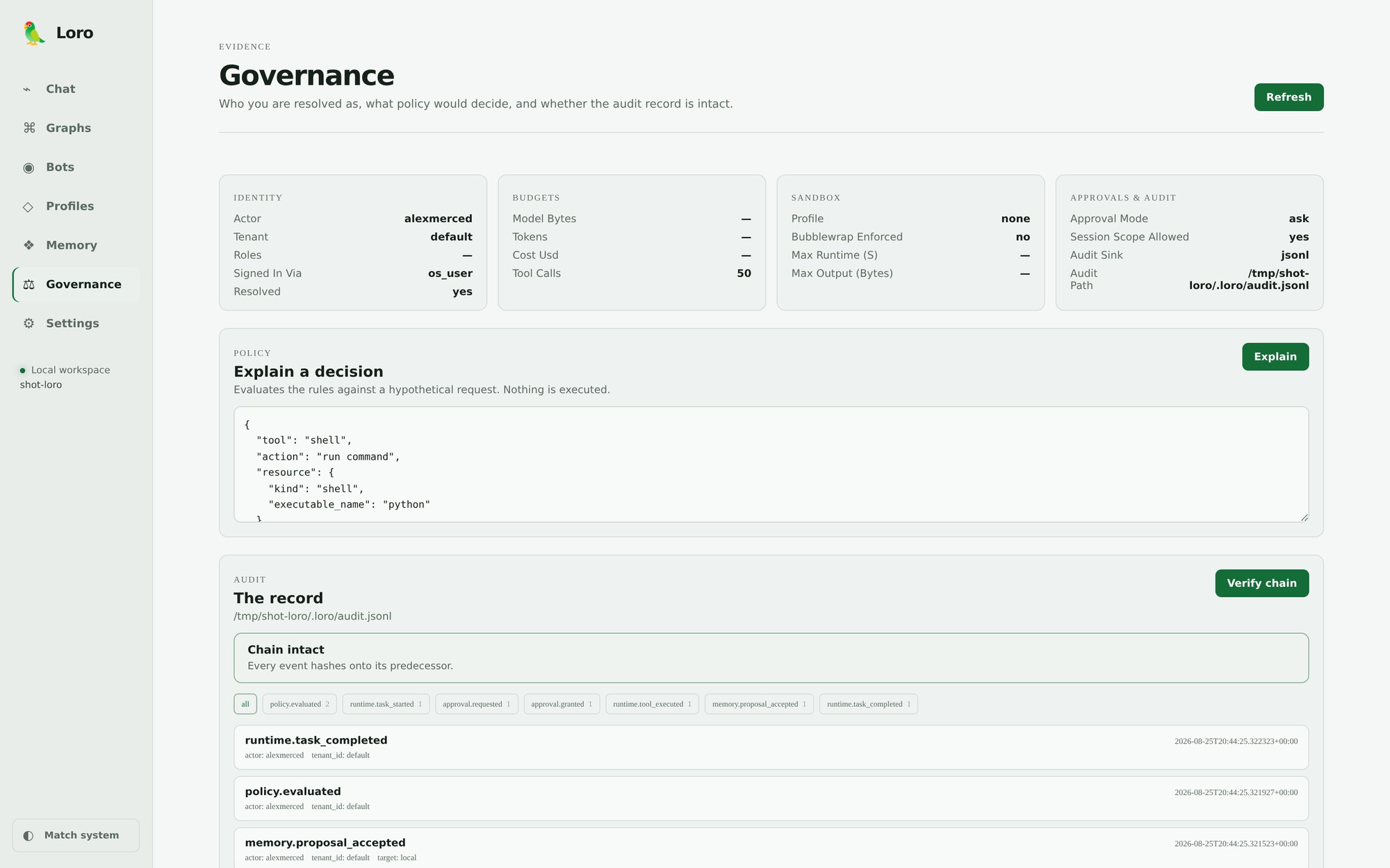 The Loro local web UI showing the Governance view: cards for resolved identity, runtime budgets, sandbox posture, and approval mode and audit sink; a policy panel for explaining a hypothetical permission request; and the audit record reporting the hash chain intact above a filterable list of events with their actors and timestamps.